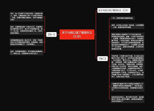 关于乌鸦口渴了看图作文（汇总）