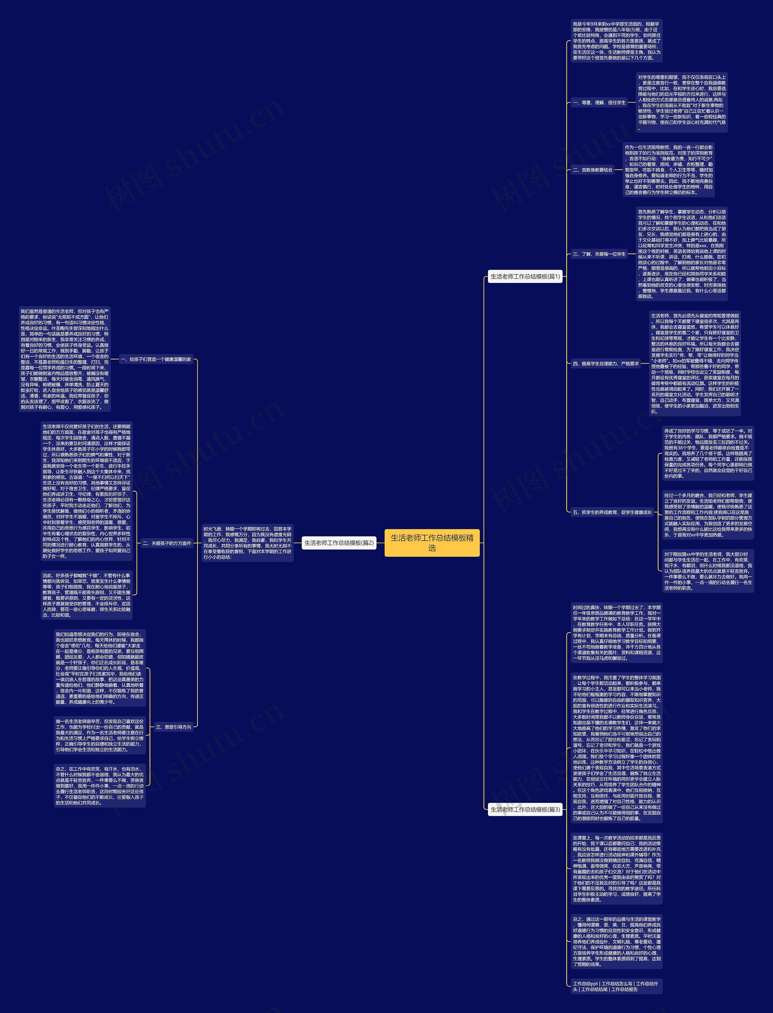生活老师工作总结精选思维导图