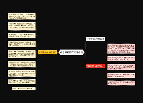 小学生看图作文两小篇