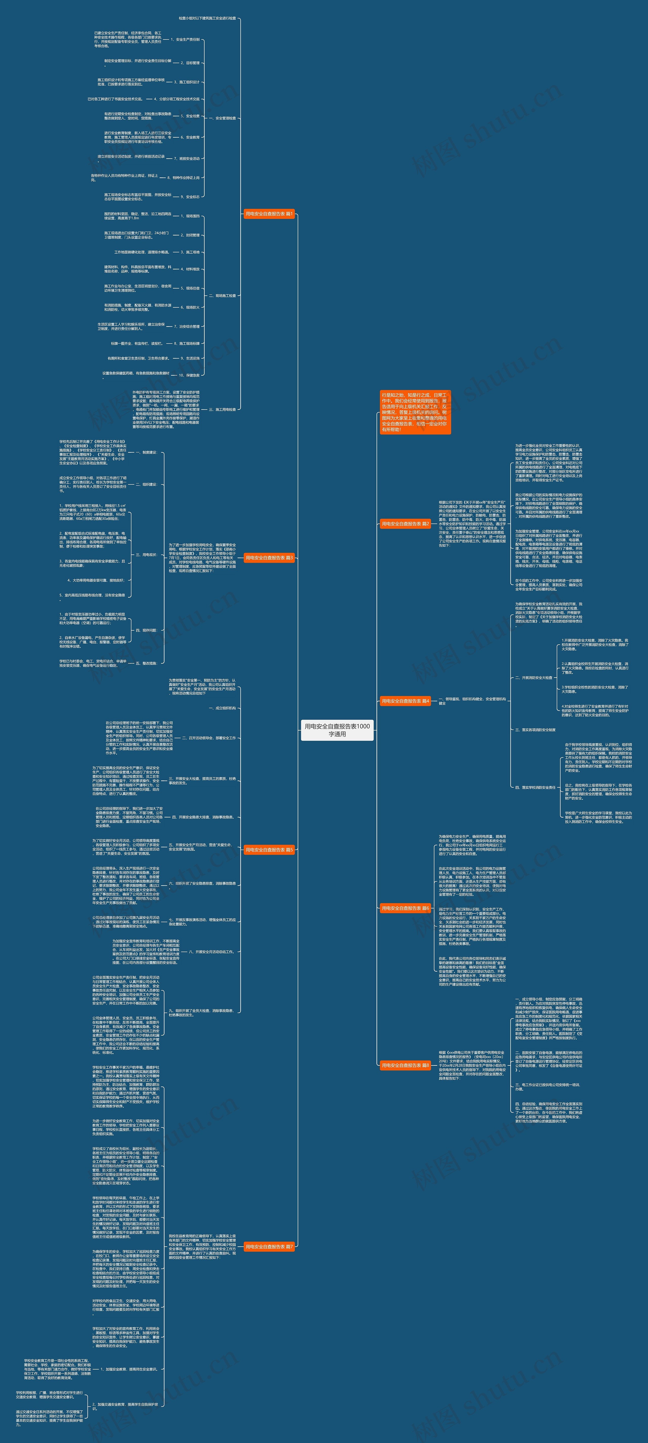 用电安全自查报告表1000字通用思维导图