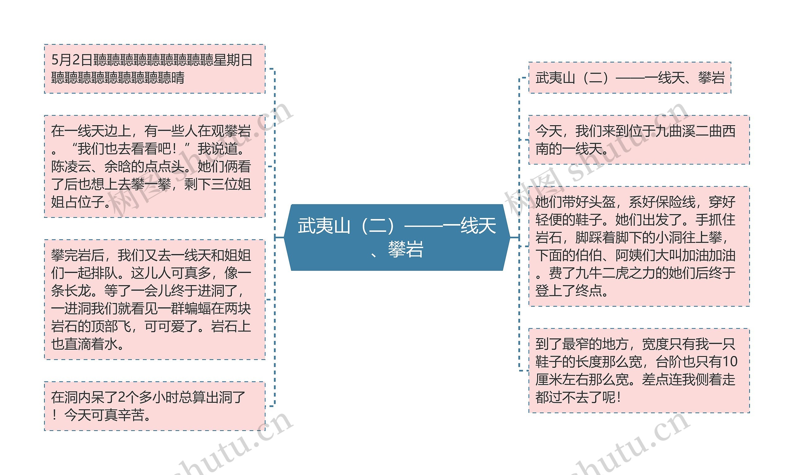 武夷山（二）——一线天、攀岩