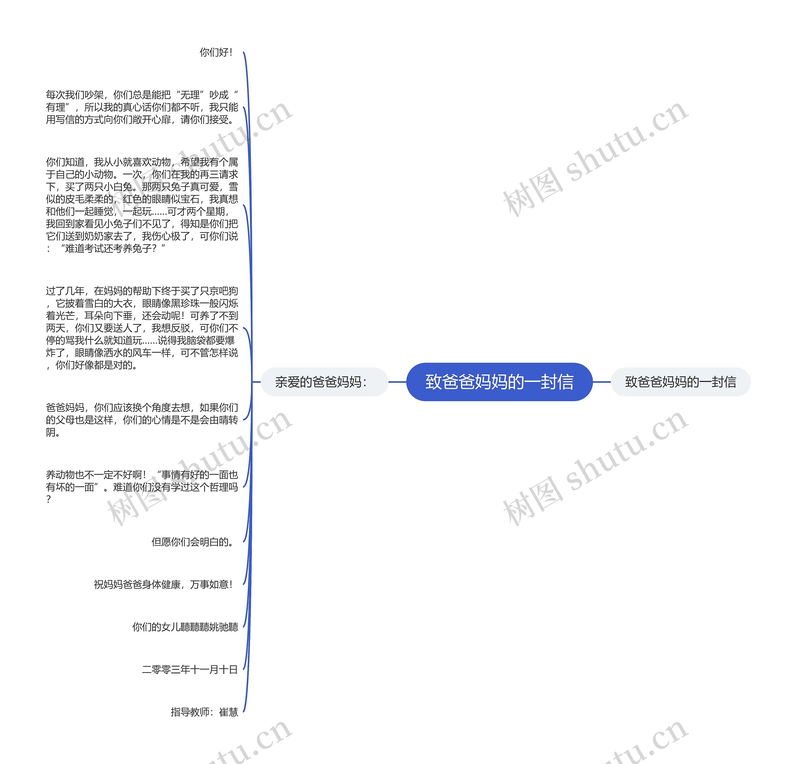 致爸爸妈妈的一封信