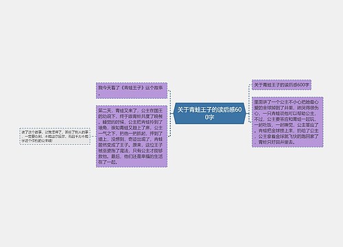 关于青蛙王子的读后感600字