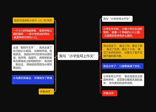 我与“小学生网上作文”