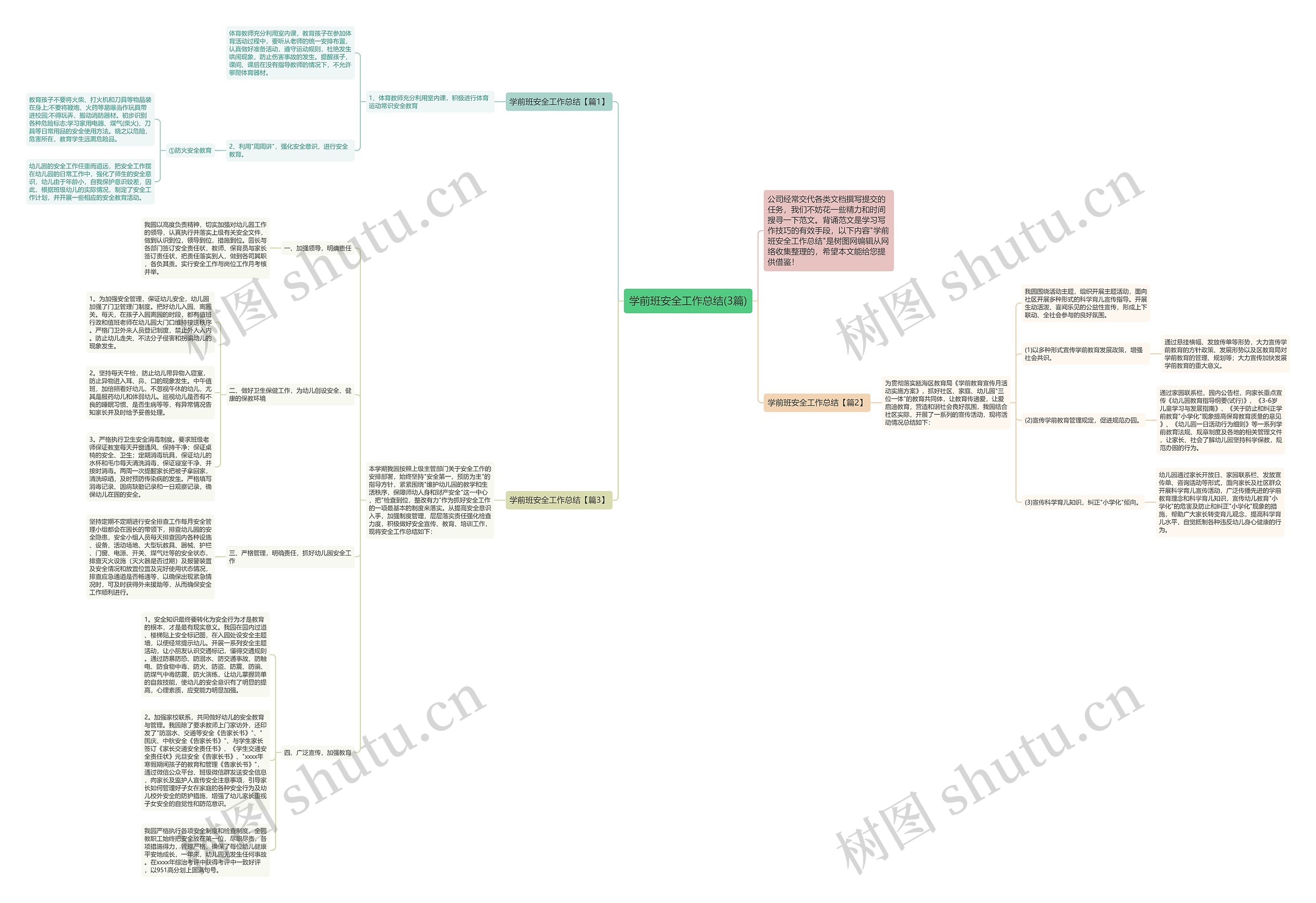 学前班安全工作总结(3篇)思维导图