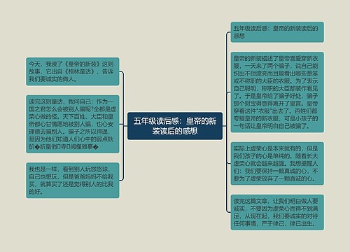 五年级读后感：皇帝的新装读后的感想