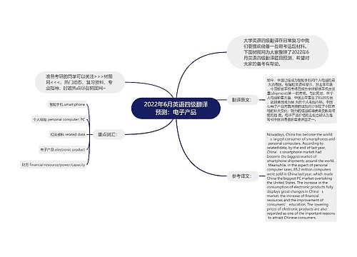 2022年6月英语四级翻译预测：电子产品