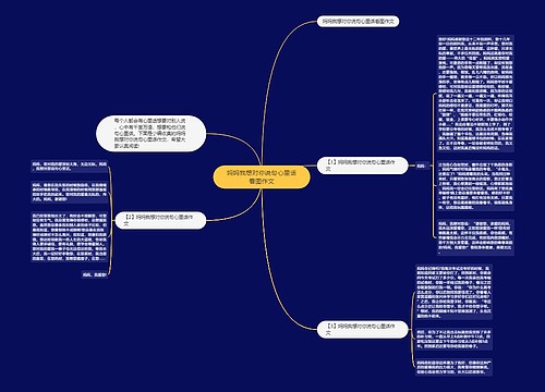 妈妈我想对你说句心里话看图作文