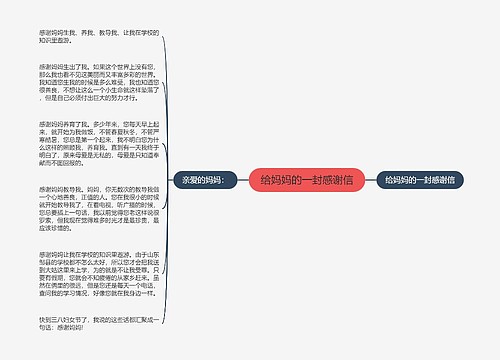 给妈妈的一封感谢信