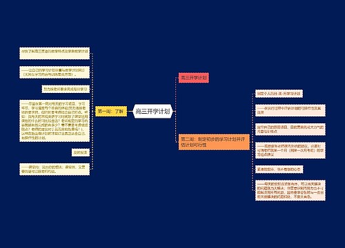 高三开学计划