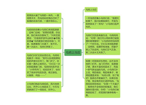 乌鸦上当后