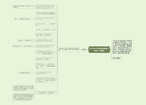 2018年大学英语四级复习资料：举例法