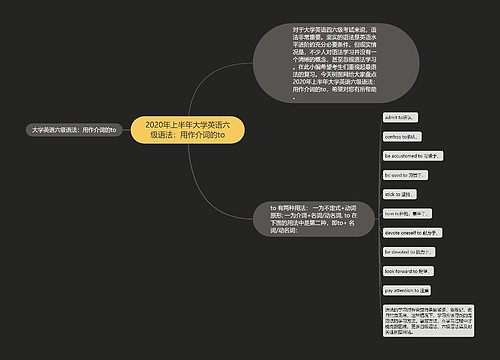 2020年上半年大学英语六级语法：用作介词的to