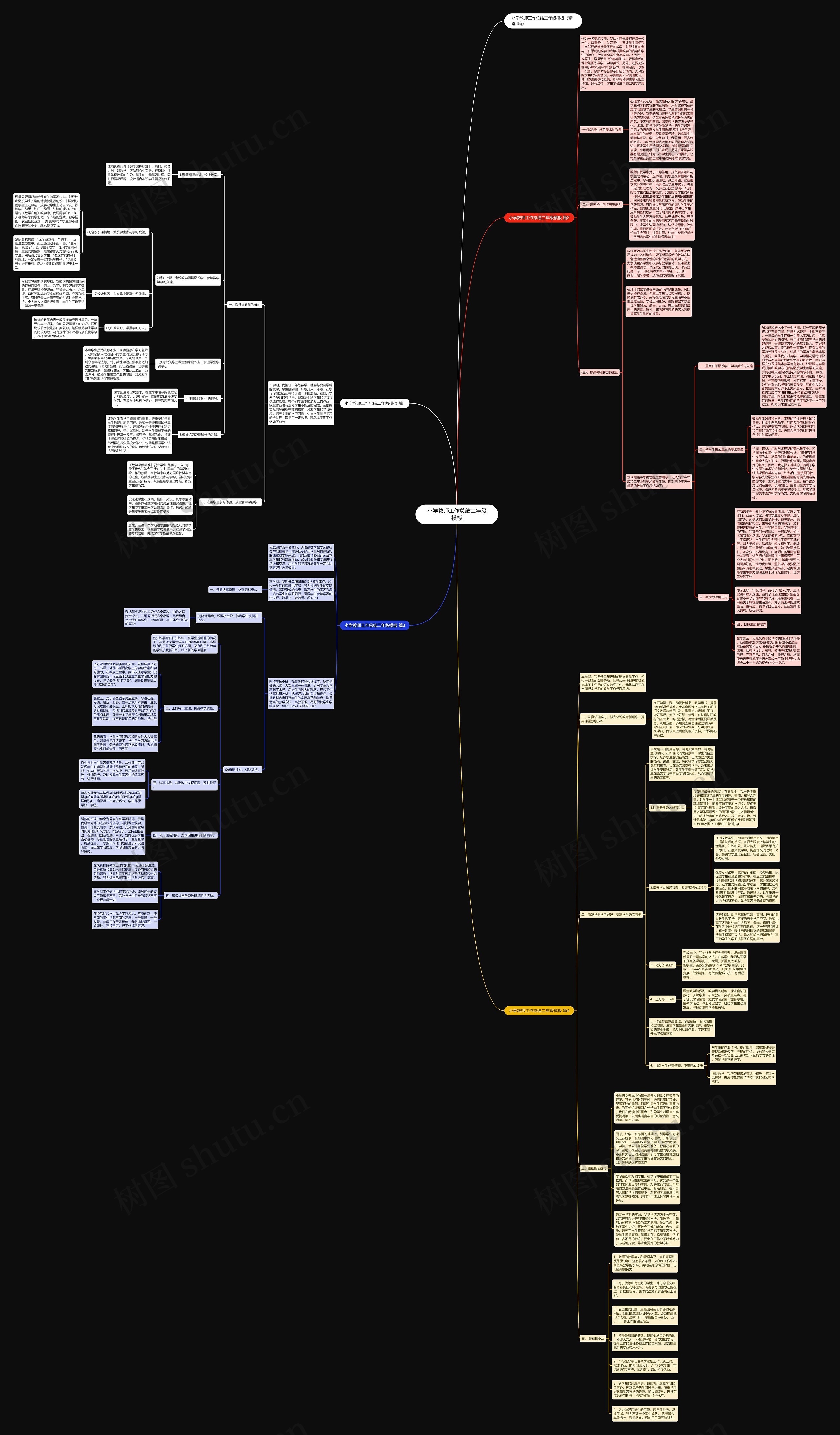 小学教师工作总结二年级思维导图