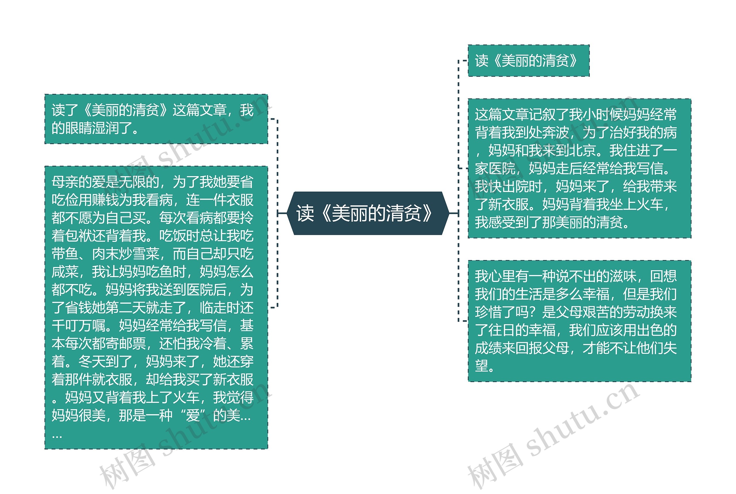 读《美丽的清贫》