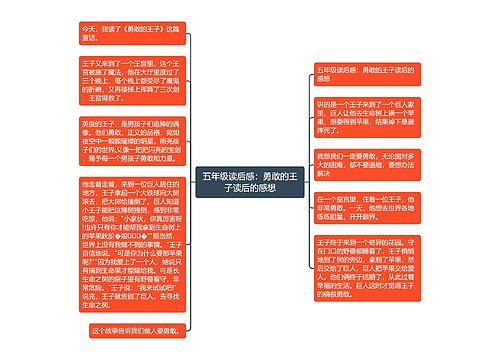 五年级读后感：勇敢的王子读后的感想