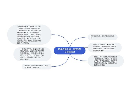 四年级读后感：圣母的孩子读后感想