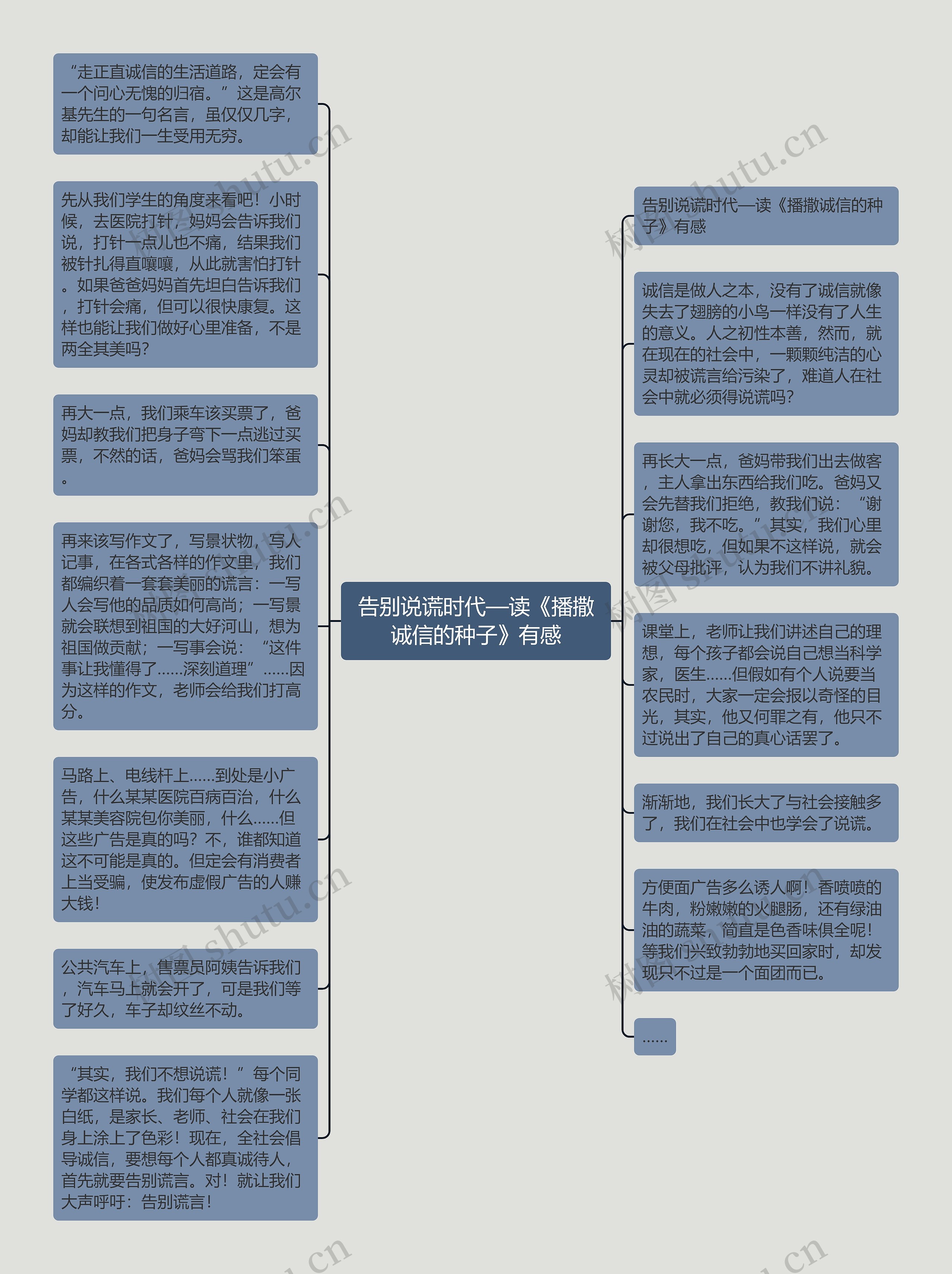 告别说谎时代—读《播撒诚信的种子》有感