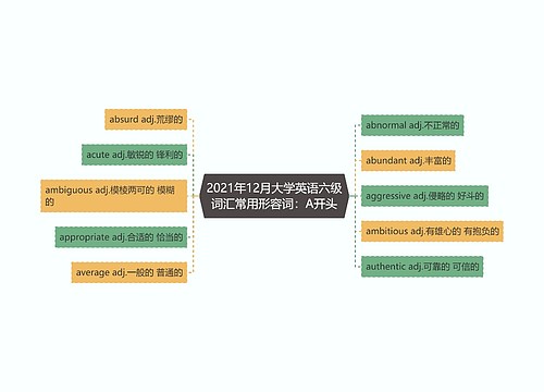 2021年12月大学英语六级词汇常用形容词：A开头