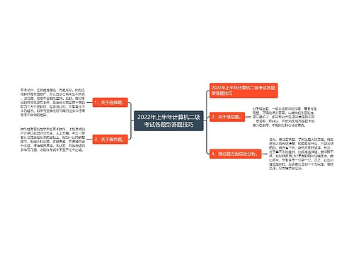 2022年上半年计算机二级考试各题型答题技巧