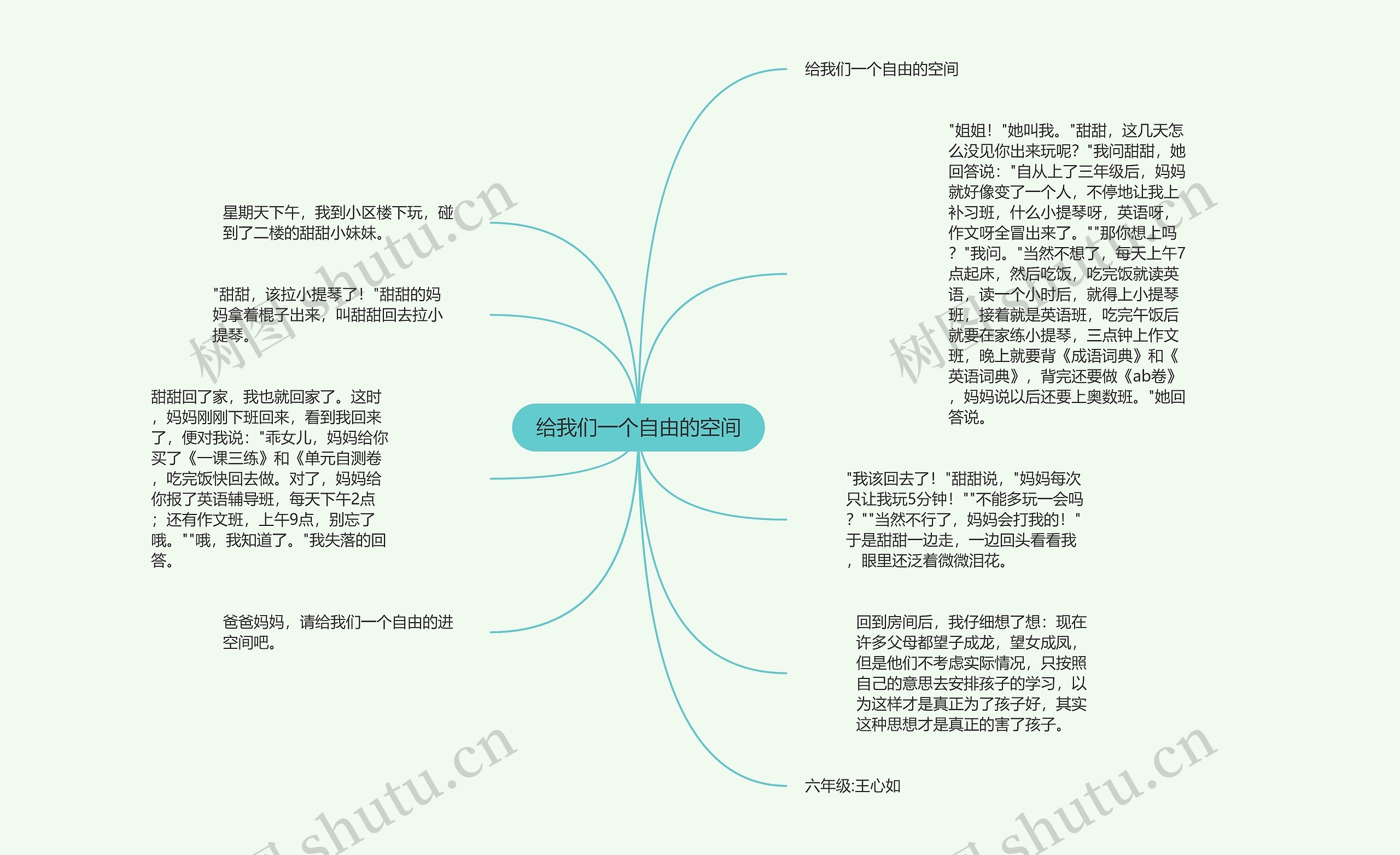 给我们一个自由的空间