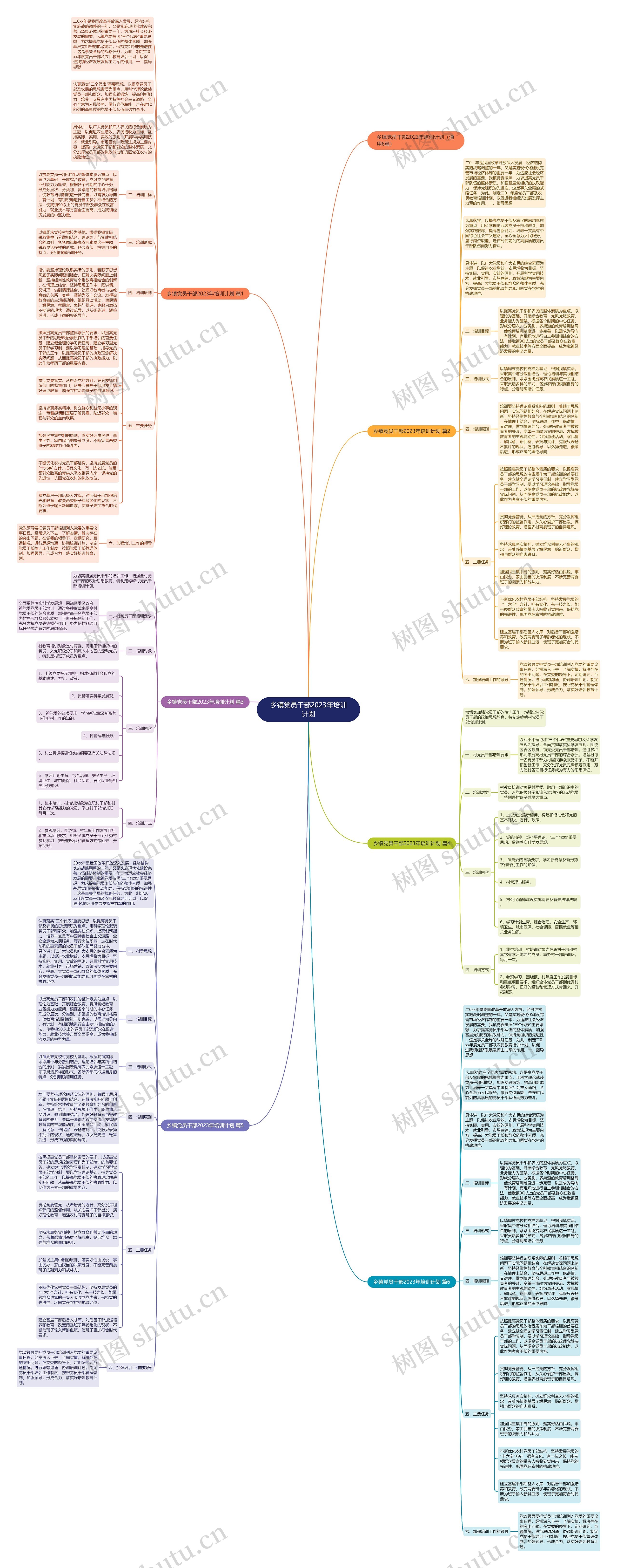乡镇党员干部2023年培训计划 乡镇党员干部2023年培训计划