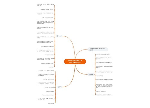 2020年9月计算机二级Office速记知识点