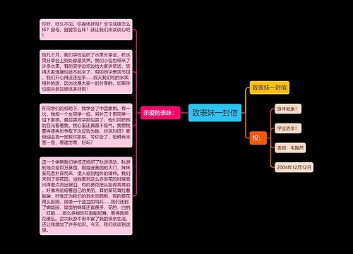 致表妹一封信