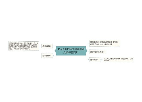 45天!2019年大学英语四六级每日词11