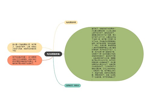 龟兔赛跑新编