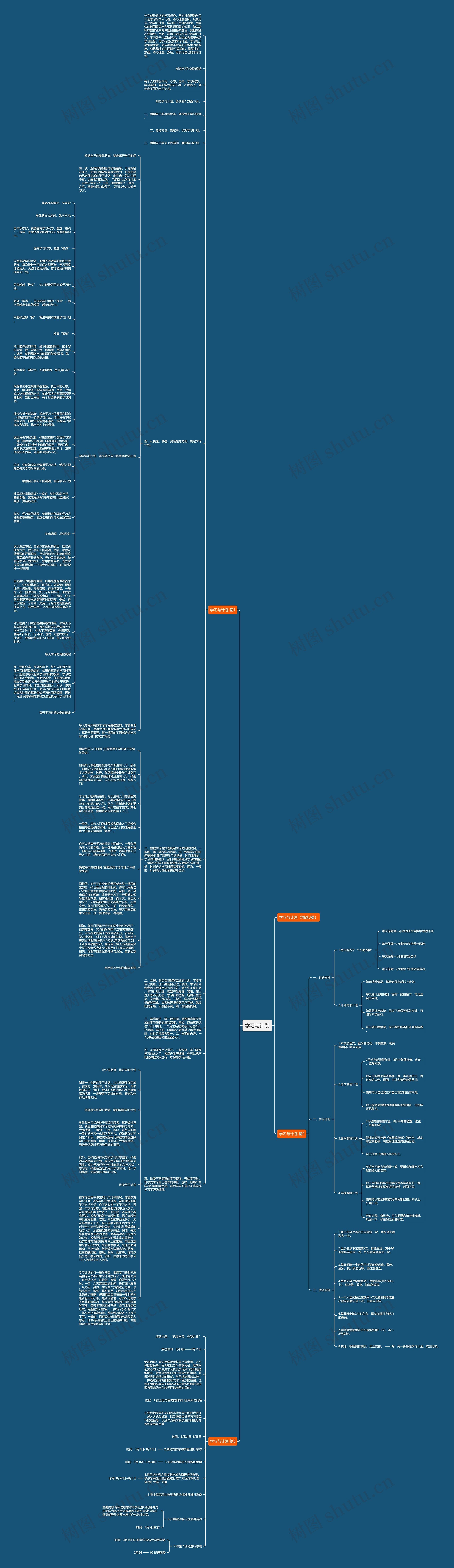 学习与计划思维导图