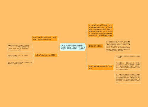 ​大学英语六级考试辅导：如何让英语六级听力20分?