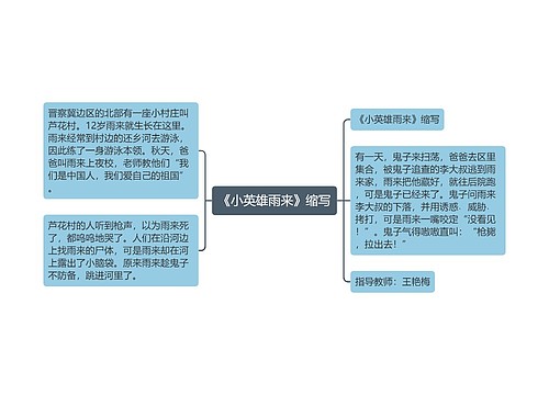 《小英雄雨来》缩写