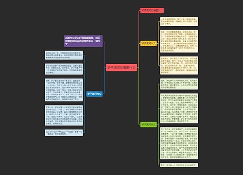 驴子渡河的看图作文