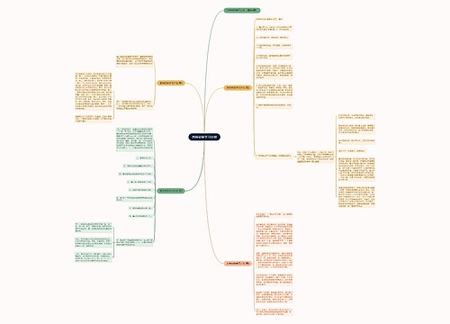 怎样安排学习计划 怎样安排学习计划