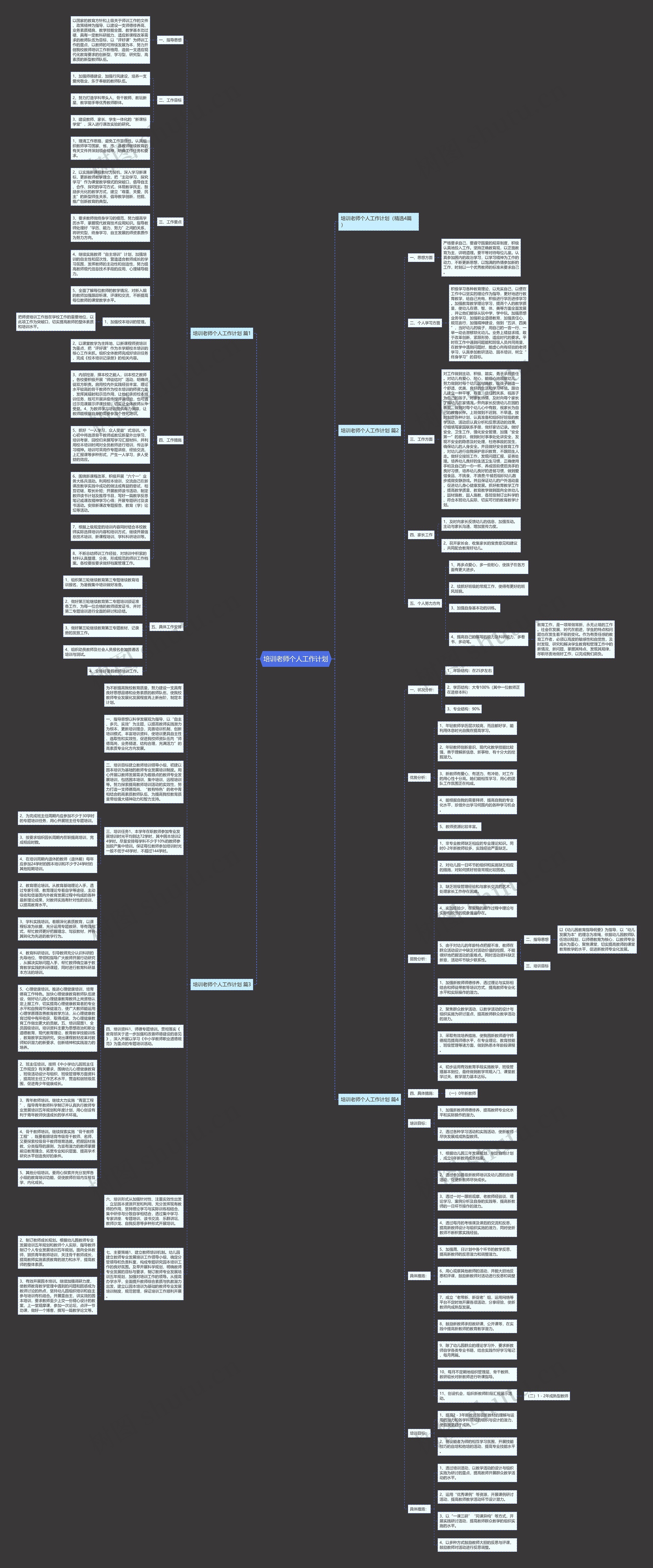 培训老师个人工作计划思维导图