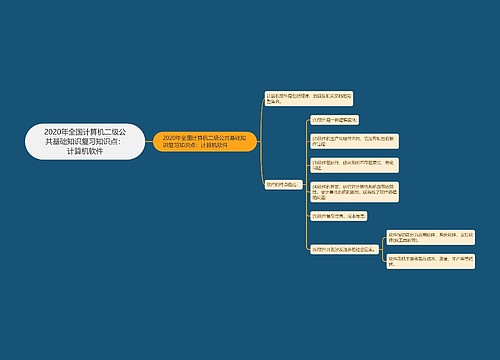 2020年全国计算机二级公共基础知识复习知识点：计算机软件