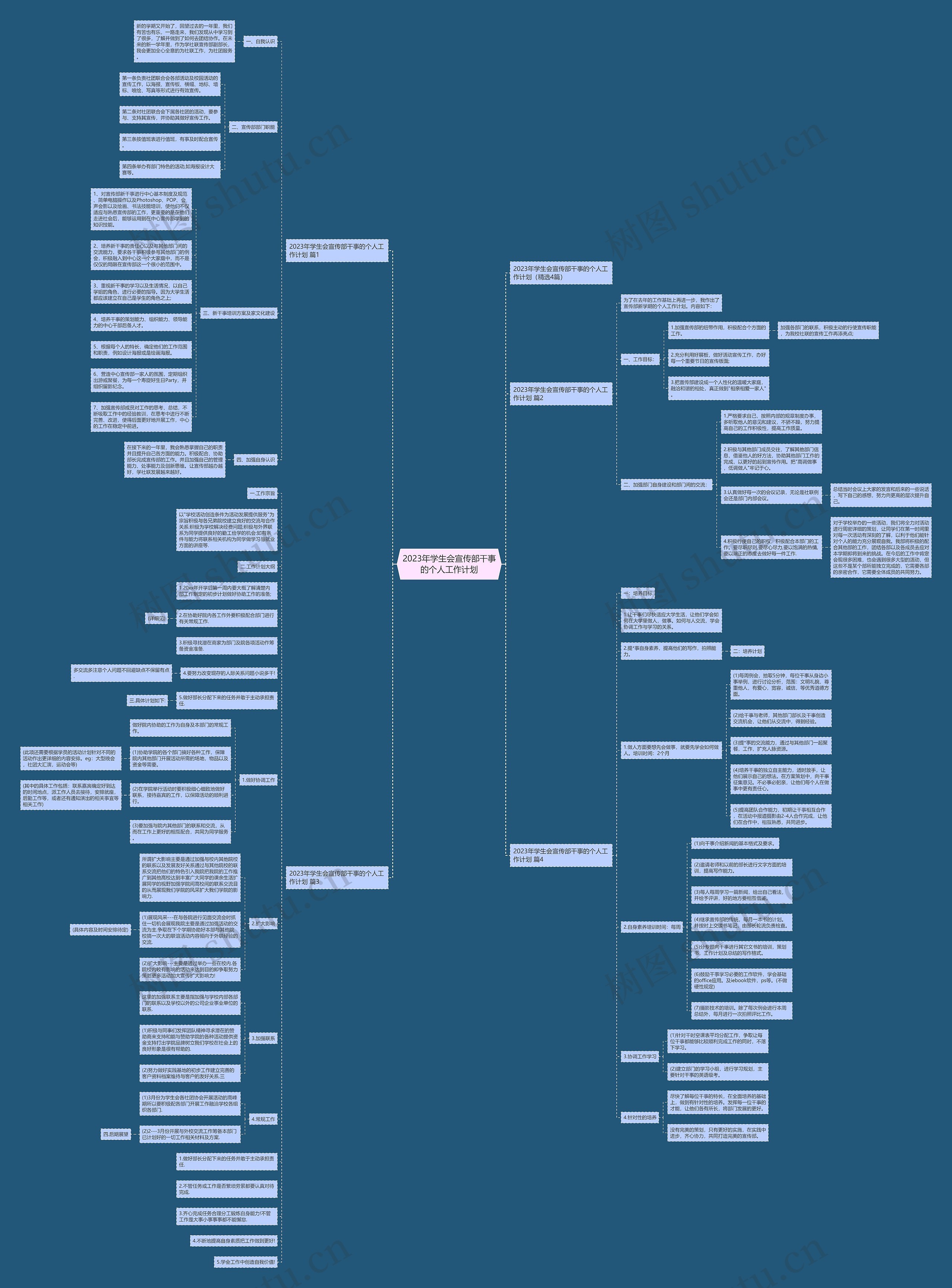 2023年学生会宣传部干事的个人工作计划 2023年学生会宣传部干事的个人工作计划
