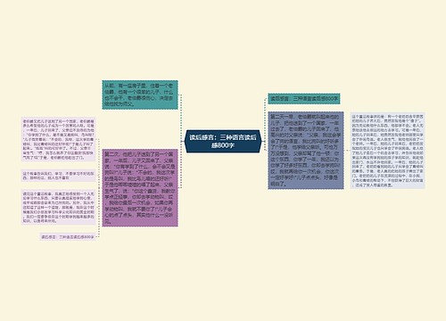 读后感言：三种语言读后感800字