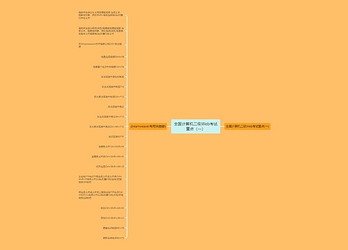 全国计算机二级Web考试重点（一）