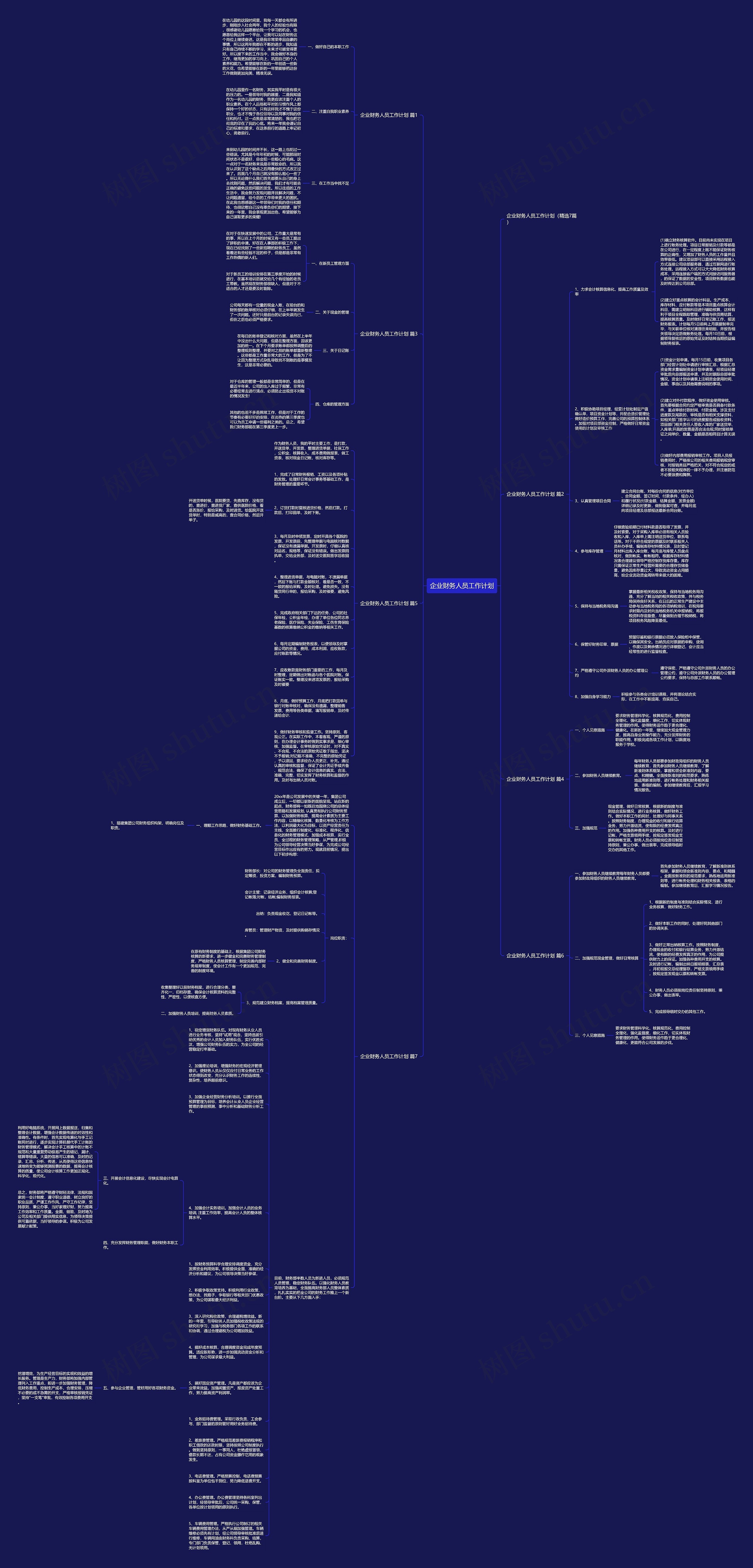 企业财务人员工作计划思维导图
