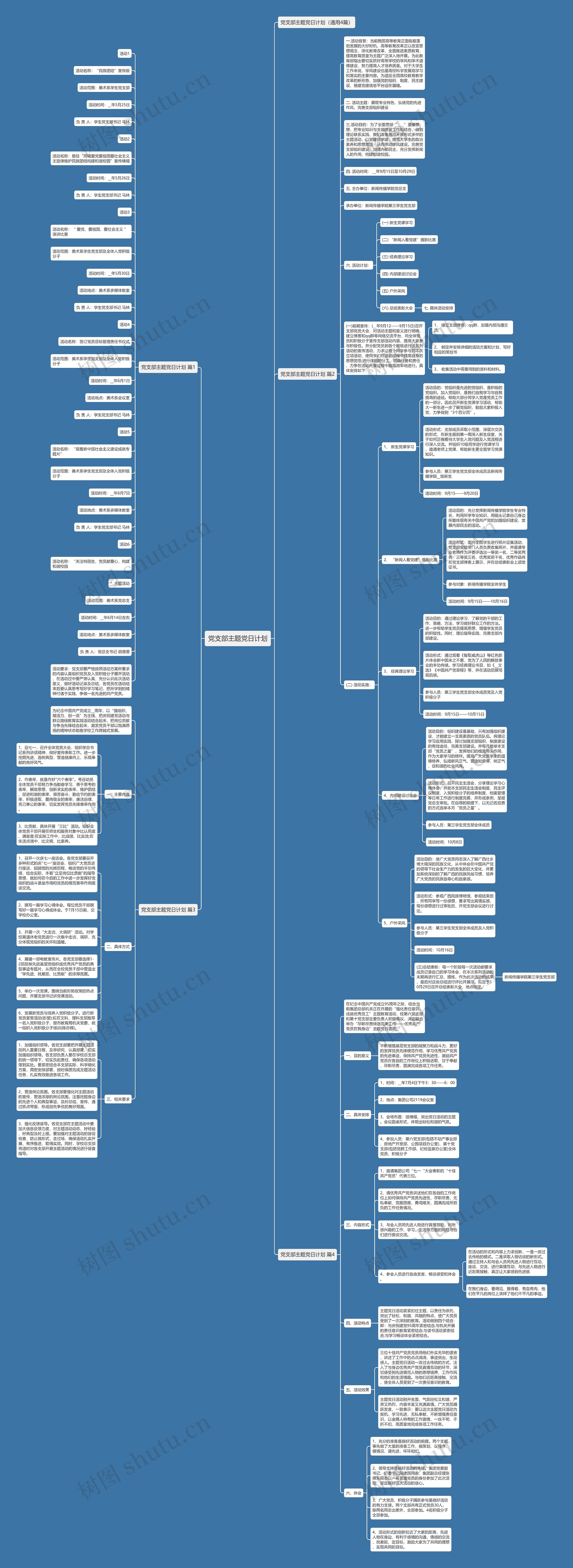 党支部主题党日计划思维导图