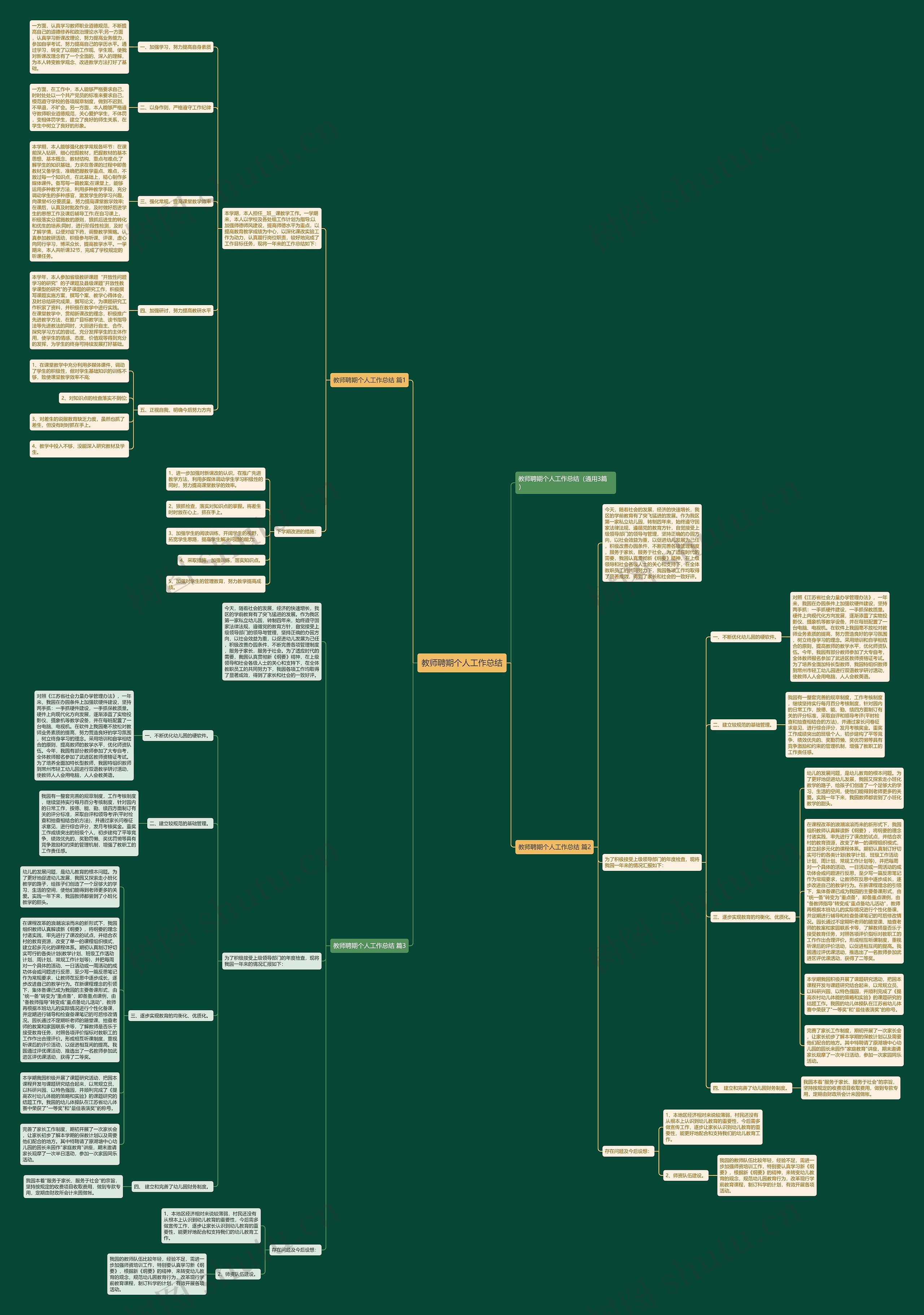 教师聘期个人工作总结思维导图