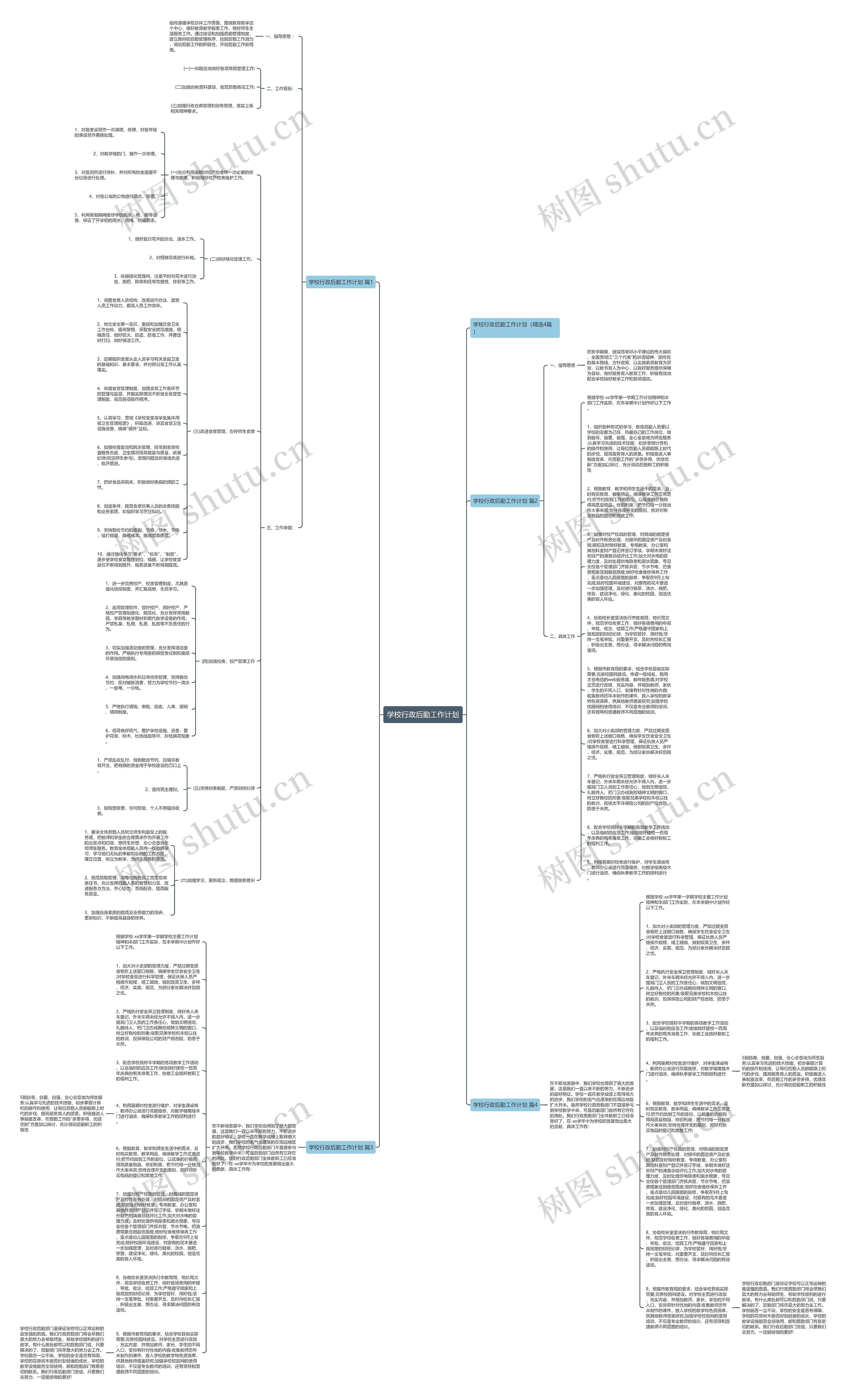 学校行政后勤工作计划思维导图