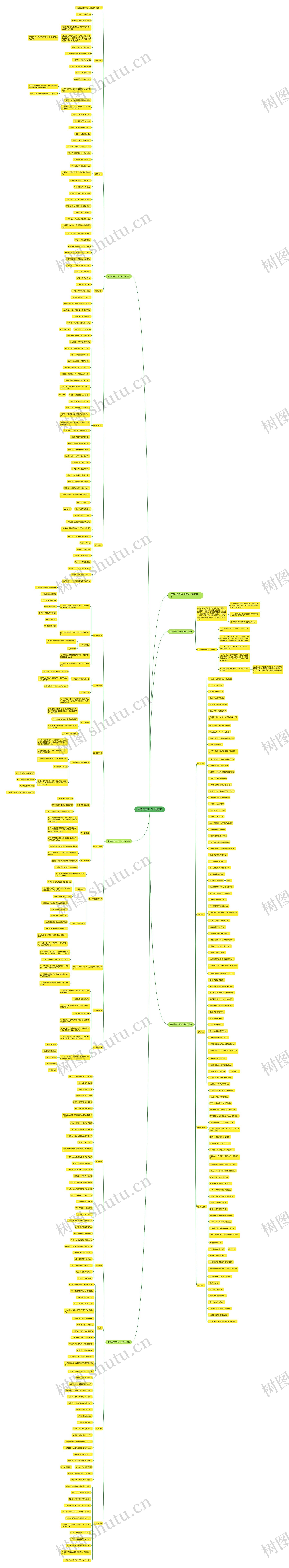 医药代表工作计划范文 医药代表工作计划范文
