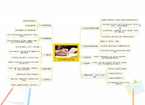如何快速写出好文章 如何快速写出好文章