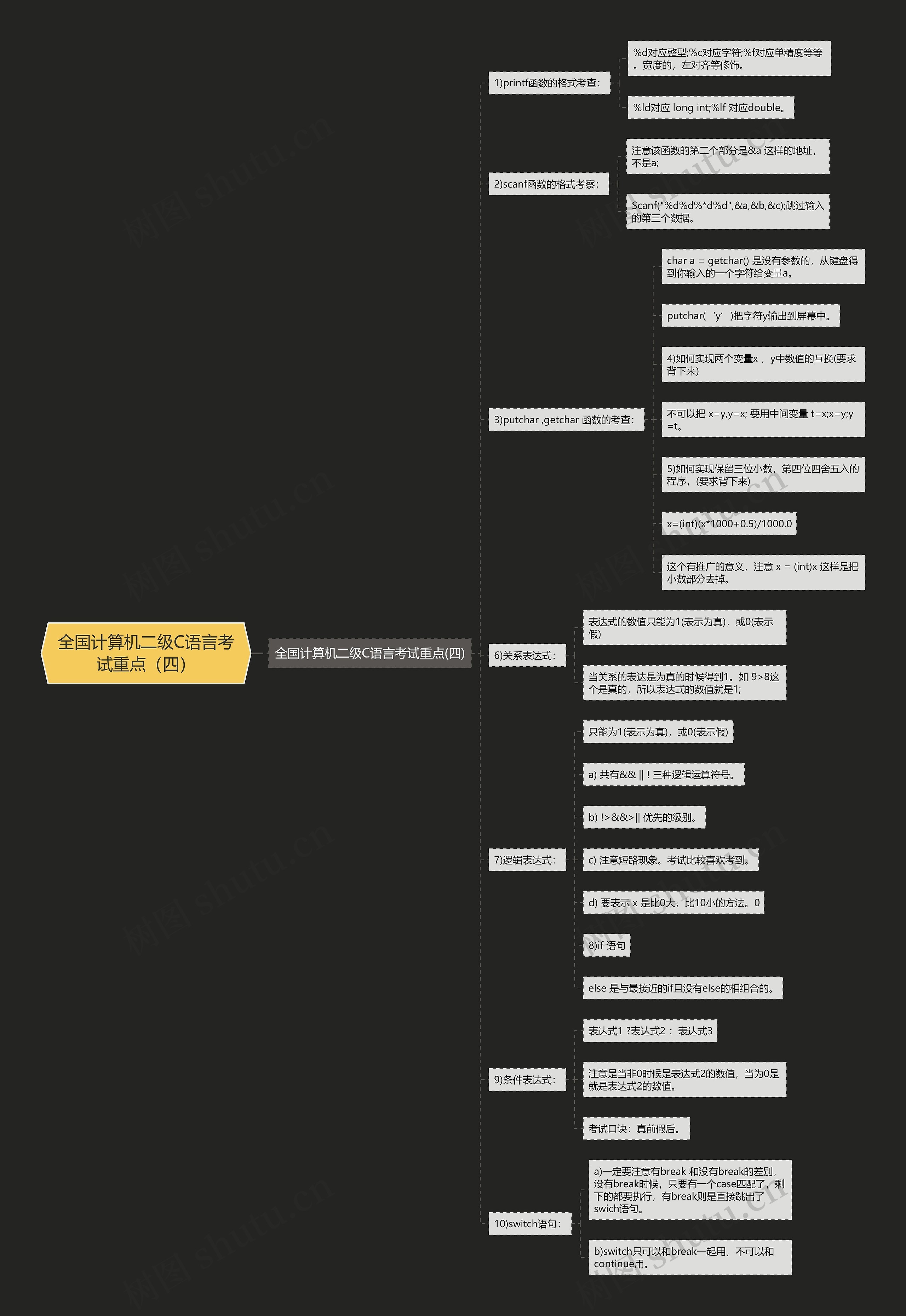 全国计算机二级C语言考试重点(四) 全国计算机二级C语言考试重点(四)