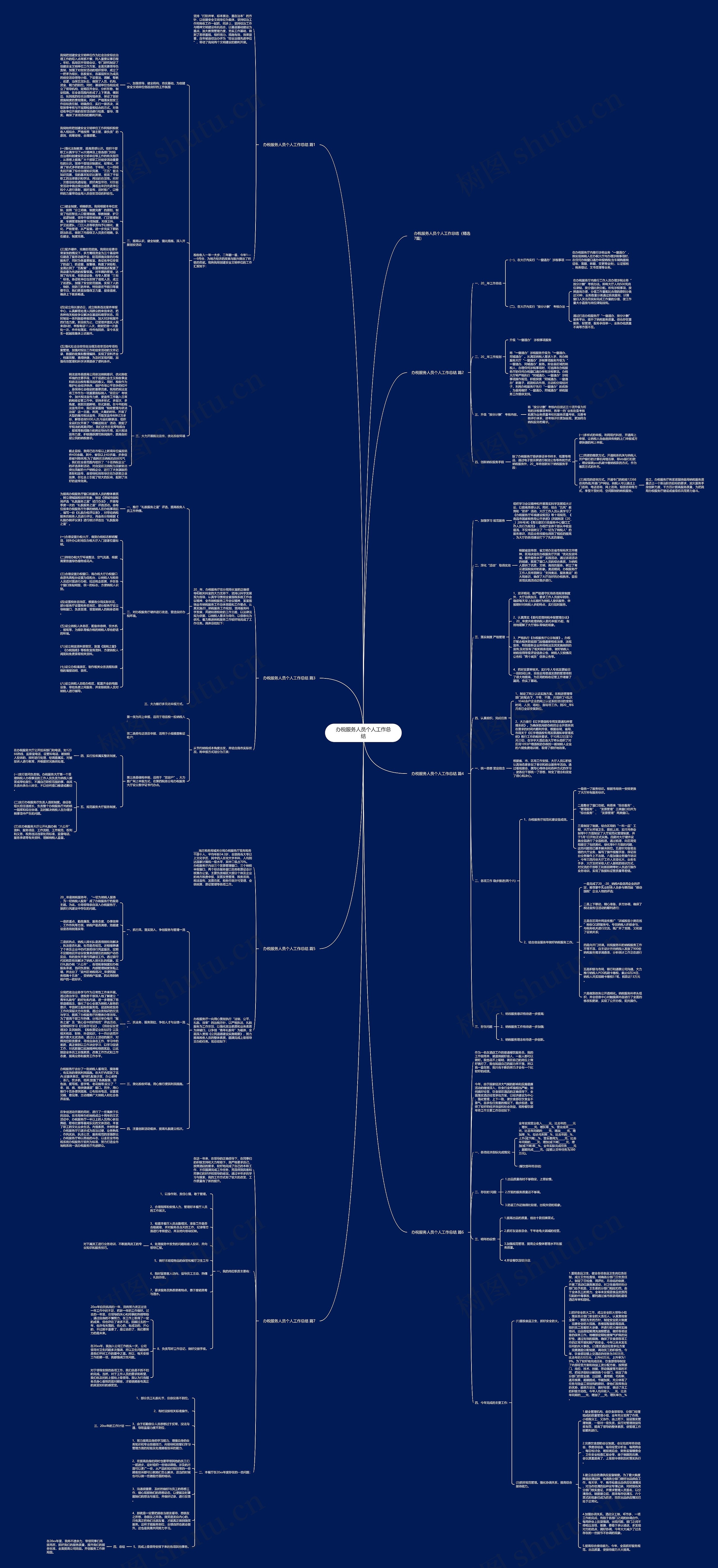 办税服务人员个人工作总结思维导图