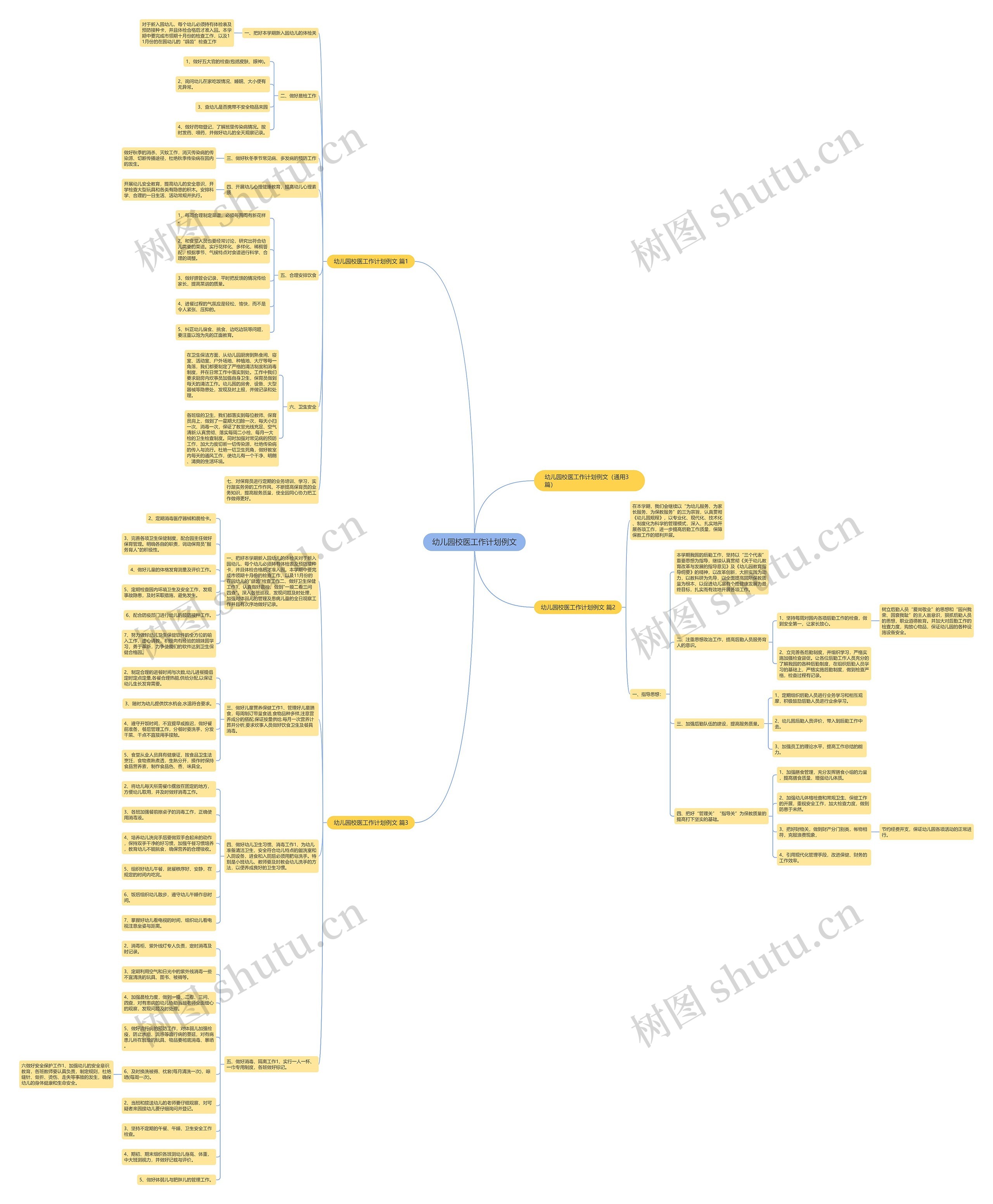幼儿园校医工作计划例文思维导图