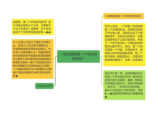 一张成绩单是一个学生的判定吗？